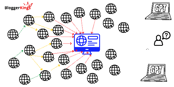 bloggerkings schema blog (1)